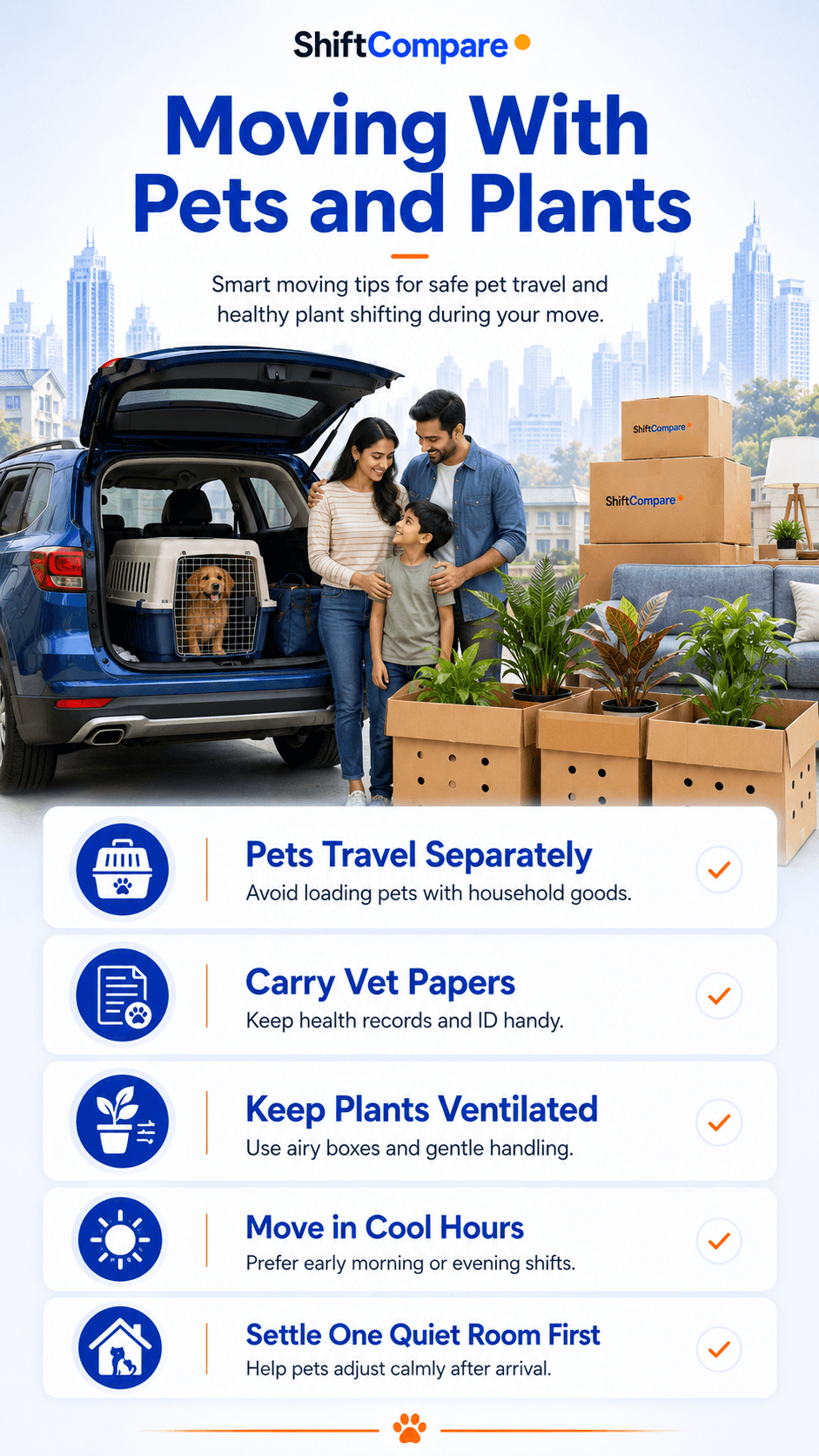 Moving with pets and plants infographic with pet carrier, plant boxes, documents, cool timing and separate travel checks